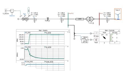 pscad knowledge base|Type 4 Wind Turbine Generators .